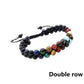 Stargazing - Eight Planets Bracelet