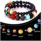 Stargazing - Eight Planets Bracelet